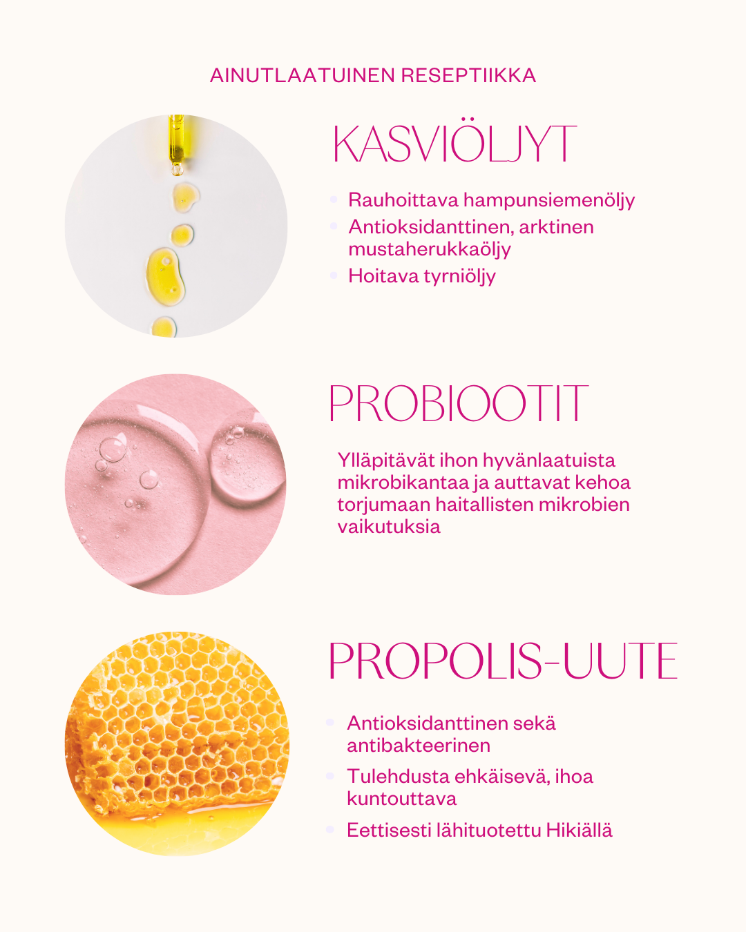 FLOW Cosmetics Propolis & Probiotics Rescue Cream; kolme osiota kuvineen: keltaisia öljypisaroita, vaaleanpunaista nestettä kuplineen ja hunajakennoa; suomenkielinen teksti lohkoina esittää kasviöljyjen, probioottien ja propolisuutteen hyötyjä ihon terveydelle sekä eettistä alkuperää; tausta valkoinen; ei ihmisiä tai käsiä; kaikki teksti groteskikirjasimella; kuva tasokuvana, kaikki osiot selkeästi näkyvissä.