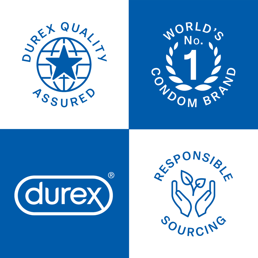 Neljä sinistä ja valkoista ikonia: "Durex Quality Assured" maapallokuvalla, "World's No. 1 Condom Brand", Durex-logo sekä "Responsible Sourcing" kädet ja kasvi -kuvituksella; lihavoitua tekstausvapaata tekstiä ja yksinkertaisia viivapiirroksia; ei pakkausta tai fyysisiä esineitä näkyvissä; valkoinen tausta, digitaalinen tasokuvitus, ei ihmisiä näkyvissä.