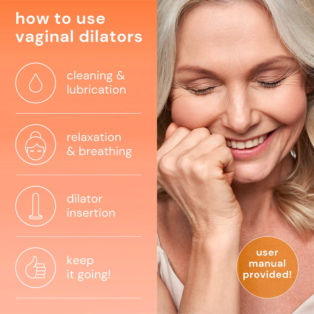 Bodyotics Lantionpohjan Dilaattorit; hymyilevä nainen suljetuin silmin on kuvattu käyttöohjeen vieressä, joka esittelee vaiheet dilaattoreiden käyttöön: puhdistus ja liukuvoide, rentoutuminen ja hengitys, dilaattorin asettaminen ja johdonmukaisuus; merkinnässä lukee käyttöohje mukana; pakkausta tai tuotetta ei näytetä; kuvassa painettu vaiheluettelo selkeällä groteskitekstillä valkoisella taustalla.