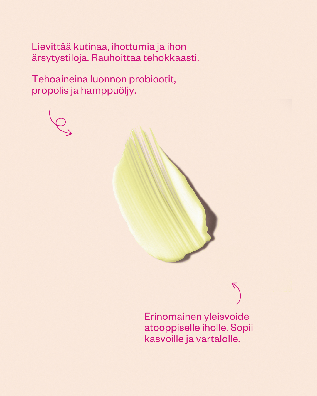 FLOW Cosmetics Propolis & Probiotics Rescue Cream; keltaisen voiteen sivelyjälki vaaleanpunaisella taustalla, suomenkielinen teksti kuvaa sen rauhoittavia ja kosteuttavia ominaisuuksia herkälle ja atooppiselle iholle; siisti tummansävyinen groteskikirjasin; valkoiset nuolet ja selkeät suorakulmaiset tekstilaatikot osoittavat sivelyjäljen eri kohtia, listaten ravitsevia öljyjä ja käyttöohjeita; ei ihmisiä tai käsiä, tasokuva tuotteesta.