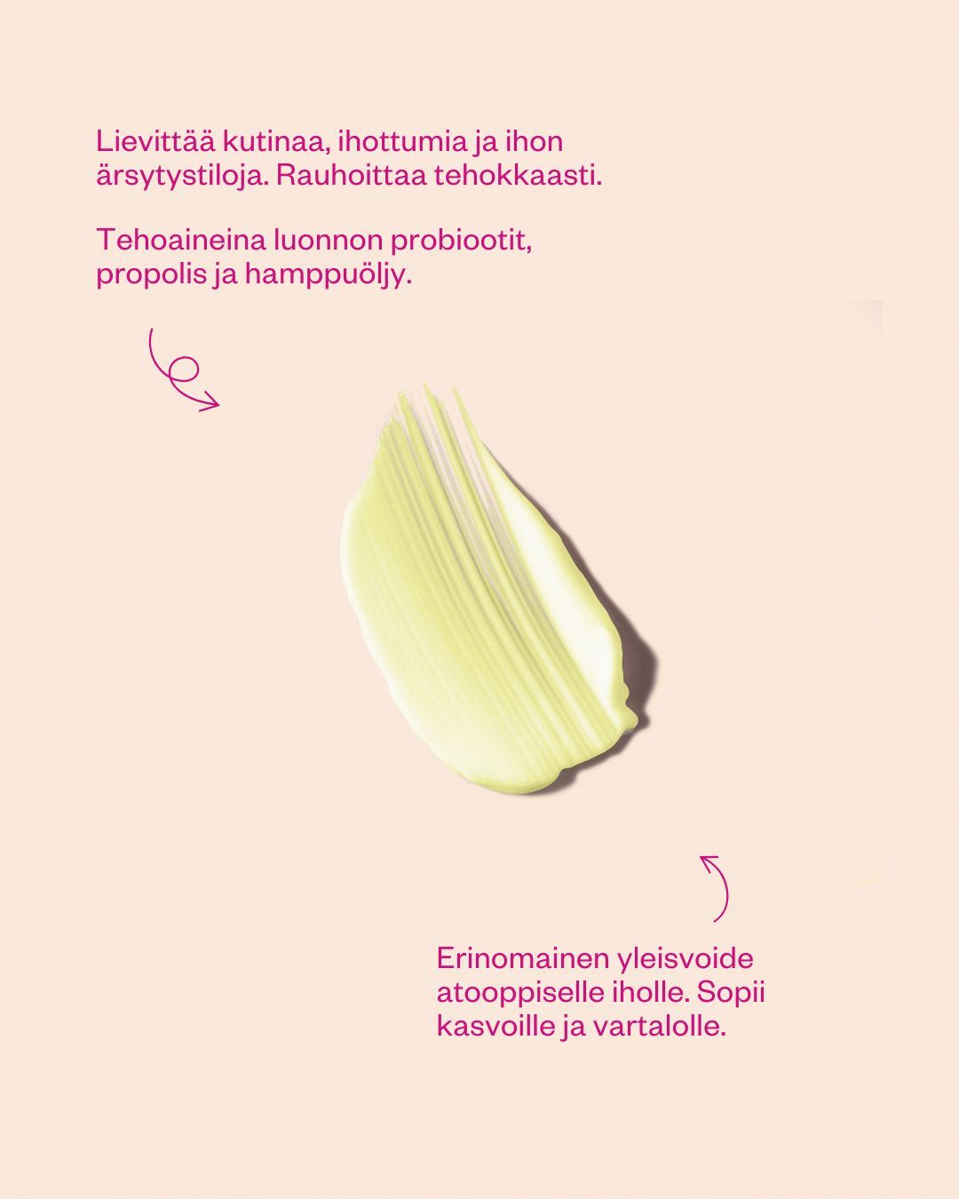 FLOW Cosmetics Propolis & Probiotics Rescue Cream; keltaisen voiteen sivelyjälki vaaleanpunaisella taustalla, suomenkielinen teksti kuvaa sen rauhoittavia ja kosteuttavia ominaisuuksia herkälle ja atooppiselle iholle; siisti tummansävyinen groteskikirjasin; valkoiset nuolet ja selkeät suorakulmaiset tekstilaatikot osoittavat sivelyjäljen eri kohtia, listaten ravitsevia öljyjä ja käyttöohjeita; ei ihmisiä tai käsiä, tasokuva tuotteesta.