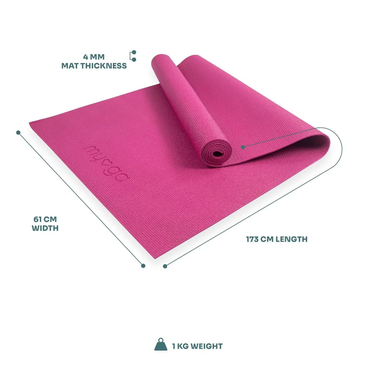 A rolled pink yoga mat with 4 mm thickness, 61 cm width, 173 cm length, and weighing 1 kg. The mat is cylindrical, made of smooth material with a matte finish. The myoga brand name is embossed in clear sans-serif letters on the surface. No packaging or additional objects are visible. The background is plain and light-colored.