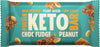 Pulsin Keto Bar, Choc Fudge & Peanut; turkoosi kääre tekstillä "High Protein", "Plant Based" ja "Low Sugar"; pakkauksessa kuvia suklaapatukoista ja maapähkinöistä hajallaan pinnalla; mattapintainen muovikääre, suorakulmainen muoto, lihavoitua valkoista ja ruskeaa groteskitekstiä, koko etusivun teksti luettavissa; tuote kuvattu yksin vaalealla taustalla, ei ihmisiä tai esineitä.