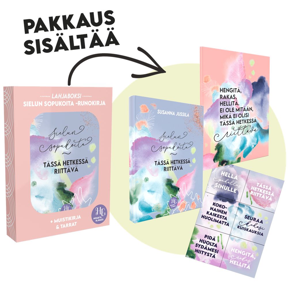 A gift box with a poetry book, a notebook, and a sticker sheet featuring pastel watercolor designs and Finnish motivational phrases. Sticker sheet is rectangular with rounded corners. Items have matte covers. All items are arranged on a flat surface against a plain light background. Black sans-serif text above reads PAKKAUS SISÄLTÄÄ, with lines indicating each item. No people or hands visible.