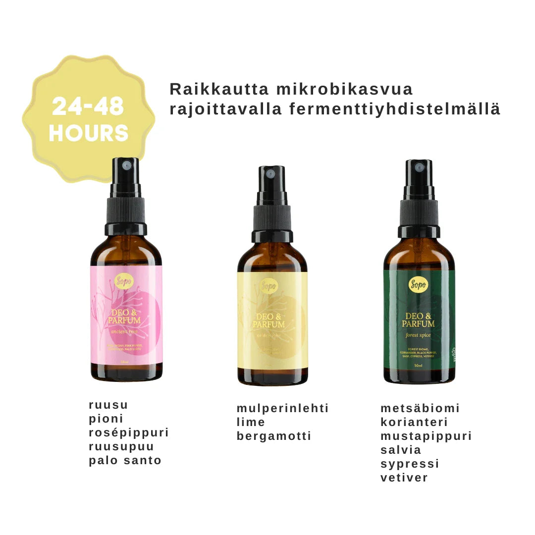 Sopo Deo & Parfum Forest Spice; kolme Sopo Deo & Parfum -suihkepulloa esillä; pullot lieriömäisiä sileän mattapintaisin etikettein, joissa suomenkielistä tekstiä tuoksuista ja ainesosista; näkyvä keltainen merkintä ”24–48h” kertoo tuoksun kestävästä raikkaudesta; kuva valkoisella taustalla, symmetrinen ja siisti asettelu.