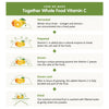 Together Health Beautiful Hair, Skin & Nail Daily; vaiheittainen infografiikka, joka näyttää kuinka täysravinto-C-vitamiinijauhe valmistetaan sitrushedelmistä: korjuu, entsyymikäsittely, 72 tunnin kasvatus sekä lopuksi varovainen kuivaus ja pesu ravinnepitoiseksi lisäravinteeksi; värillisiä piirroksia sitrushedelmistä ja prosessin vaiheista järjestyksessä; vähäeleinen groteskiteksti vaiheiden nimeämiseen; valkoinen tausta, litteä kuvitustyyli.