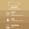 Durex Real Feel Kondomi; infografiikka kondomikuvituksesta teksti- ja vastaavin kuvakkein: EASY-ON, nystykärkinen, sileä muoto, GIRTH Large (nimellinen leveys 56 mm), LUBE Regular Silicone Lube, THICKNESS Thick; kuvattu kondomi kirkas nystykärkisenä ja sileäpintaisena; ei pakkausta näkyvissä; kuvituksessa mattapinta; teksti lihavoitua groteskifonttia vaalealla taustalla; ei ihmisiä näkyvissä.