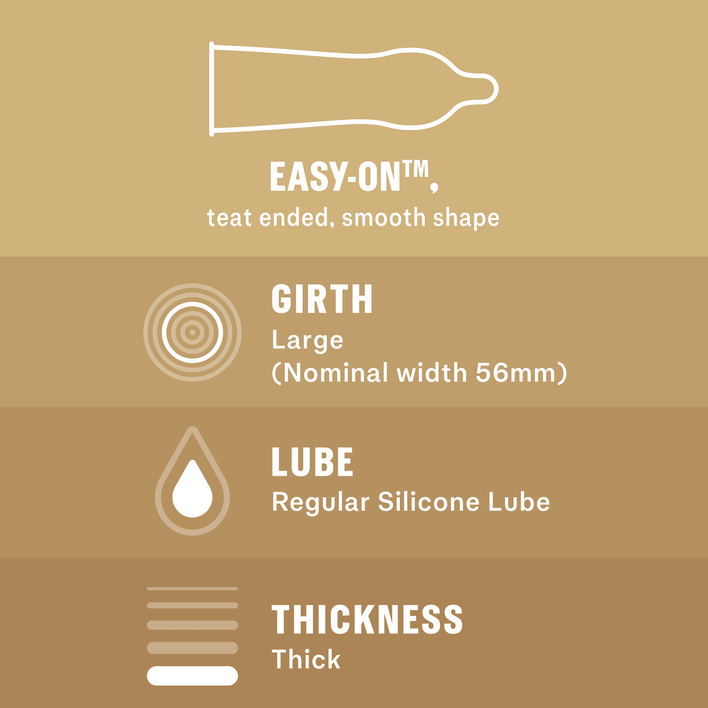 Durex Real Feel Kondomi; infografiikka kondomikuvituksesta teksti- ja vastaavin kuvakkein: EASY-ON, nystykärkinen, sileä muoto, GIRTH Large (nimellinen leveys 56 mm), LUBE Regular Silicone Lube, THICKNESS Thick; kuvattu kondomi kirkas nystykärkisenä ja sileäpintaisena; ei pakkausta näkyvissä; kuvituksessa mattapinta; teksti lihavoitua groteskifonttia vaalealla taustalla; ei ihmisiä näkyvissä.
