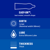 Sininen infografiikka kondomin ominaisuuksista: helposti puettava nystykärki, suuri leveys (56 mm), ylimääräinen silikonivoiteluaine ja paksu materiaali; ominaisuuksia kuvaavat ikonit — kondomi, maalitaulu, pisara ja pinotut viivat; ei fyysistä tuotetta tai pakkausta näkyvissä; valkoista tekstausvapaata tekstiä sinisellä pohjalla, tasomainen digitaalinen grafiikka, ei ihmisiä näkyvissä.