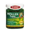 Möller Tupla