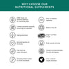 Together Health Gentle Iron Complex; infograafi eduista: puhtaat ainesosat, luonnolliset apuravinteet, helppo niellä, brittiläinen laatu, vegaaniystävällinen kaava, kolmannen osapuolen testaus, ekopakkaus, palkittu laatu ja vitamiinilahjoitukset; neutraali tausta, litteä graafinen tyyli.